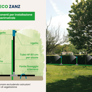 EcoZanz schema tubi e ugelli